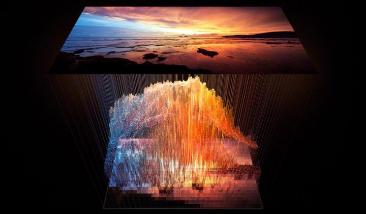 تفاوت تلویزیون Mini LED سونی با تلویزیون های LED