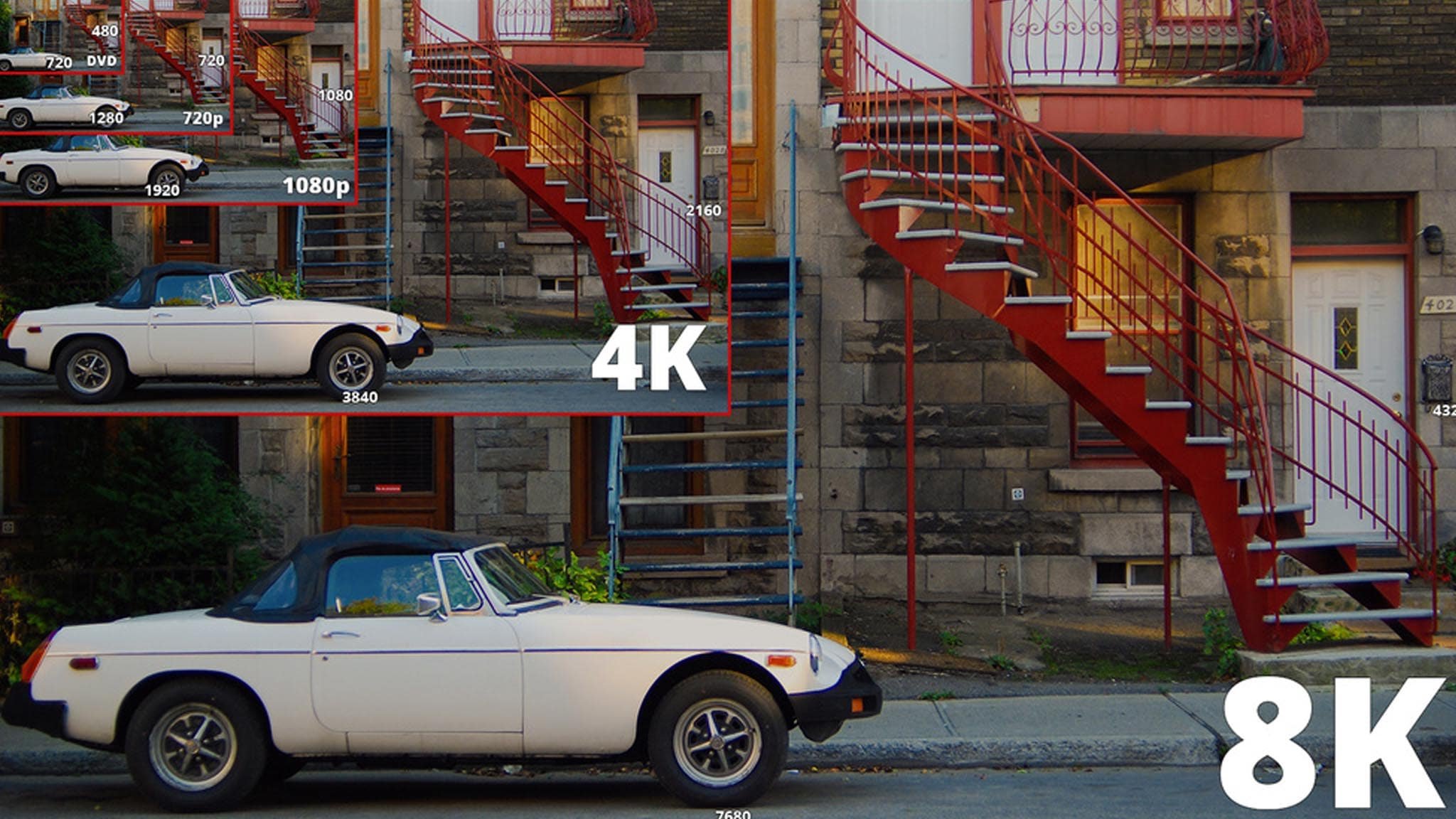 انواع کیفیت تصویر ابعاد تلویزیون در دی جی بانه