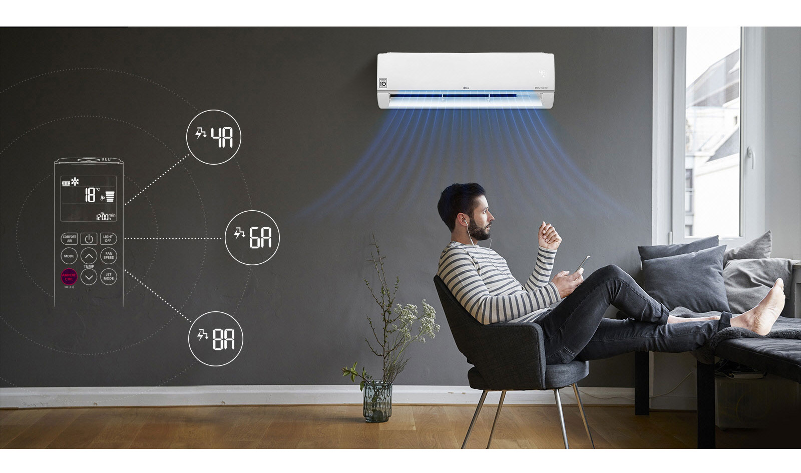 I Control در کولر ال جی AMPU24K