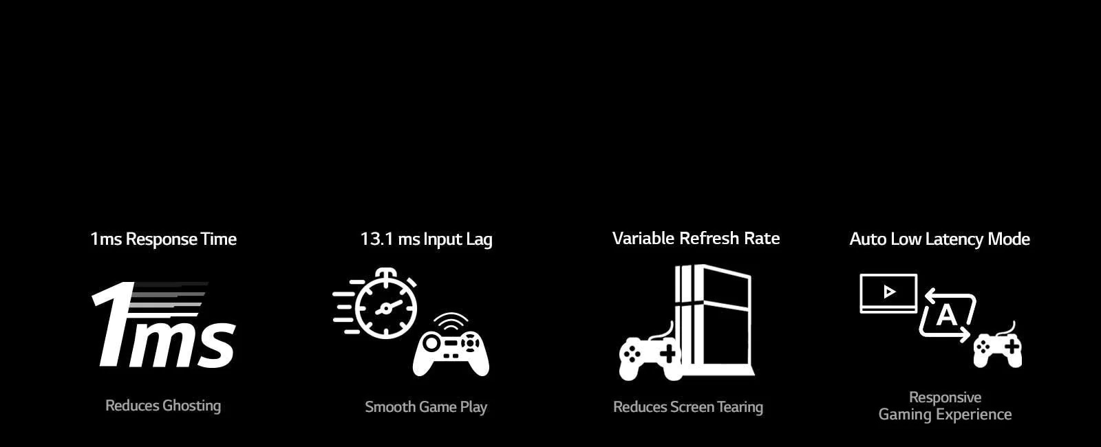 حرکت روان و سریع تصاویر هنگام بازی با تلویزیون B9 ال جی