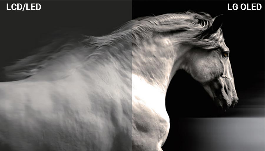 رنگ مشکی عمیق در تلویزیون CX با Perfect Black