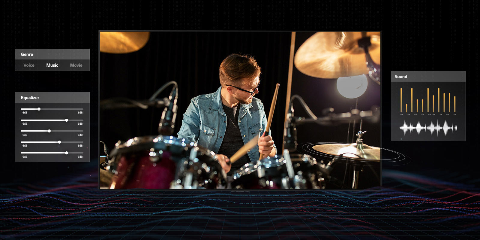 بهبود صدای تلویزیون CX ال جی با قابلیت AI Sound Pro