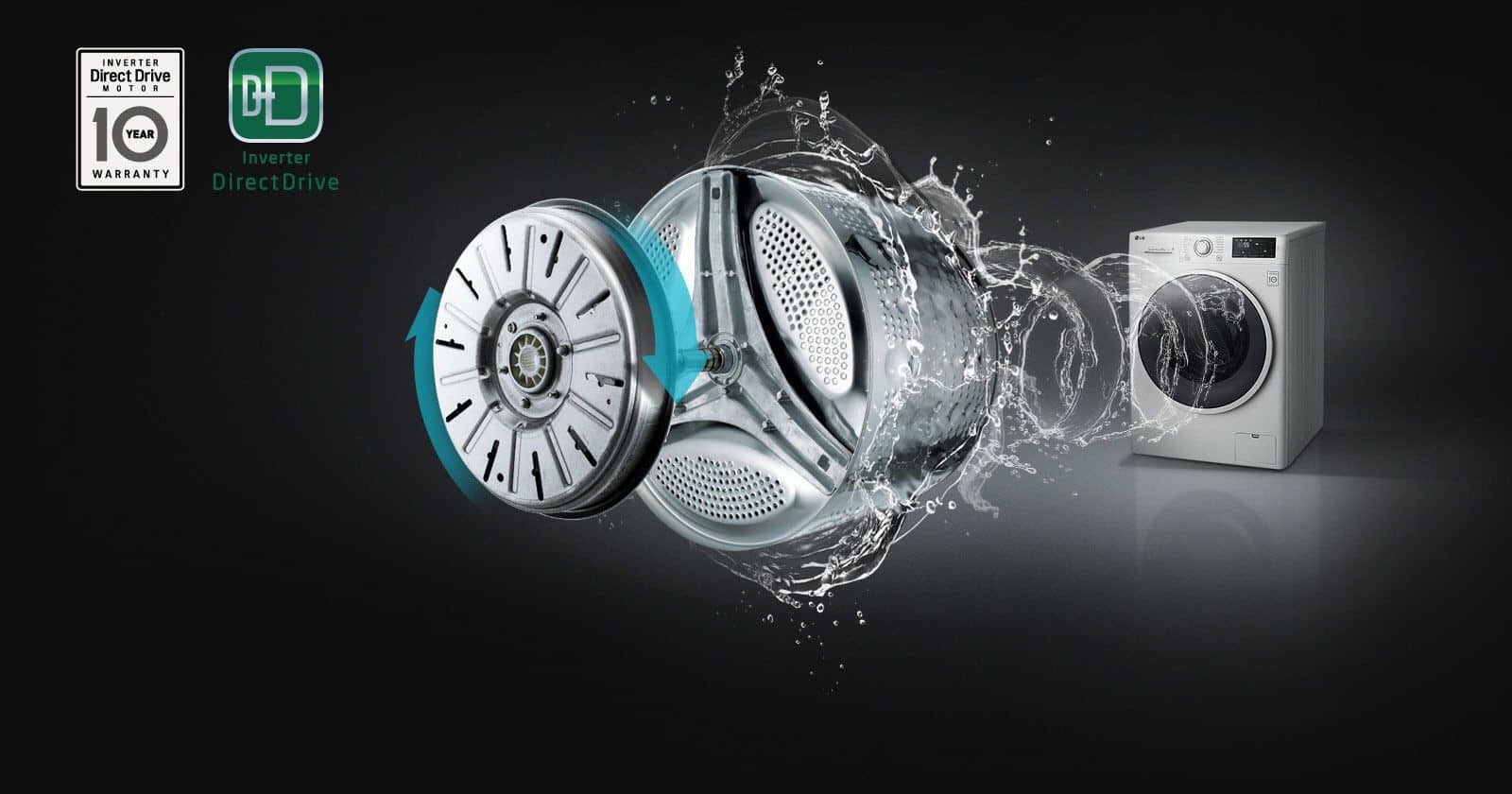 ماندگاری طولانی F4V5RGP الجی با موتور دایرکت درایو