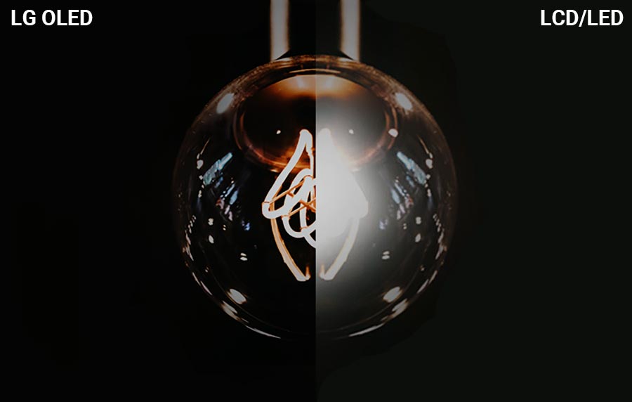 تکنولوژی Pixel Dimming در تلویزیون ال جی GX