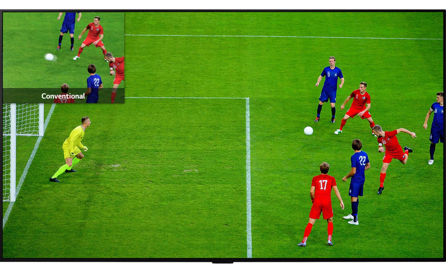 تکنولوژی OLED Motion Pro در تلویزیون LG GX