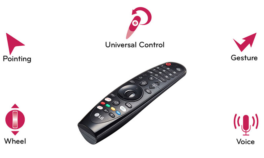 آشنایی با کنترل از راه دور تلویزیون ال جی NANO80 محصول 2020