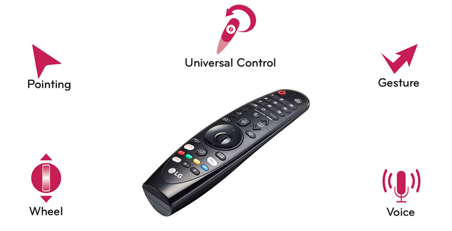 تلویزیون ال جی NANO86 مجهز به ریموت کنترل جادویی