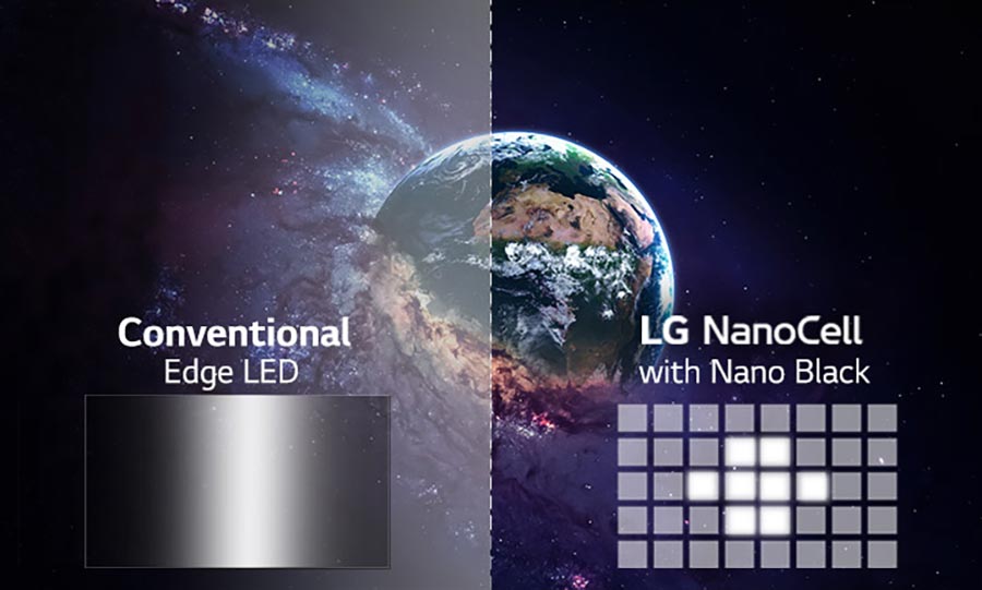 فناوری Full array Local Dimming در تلویزیون ال جی 55Nano90