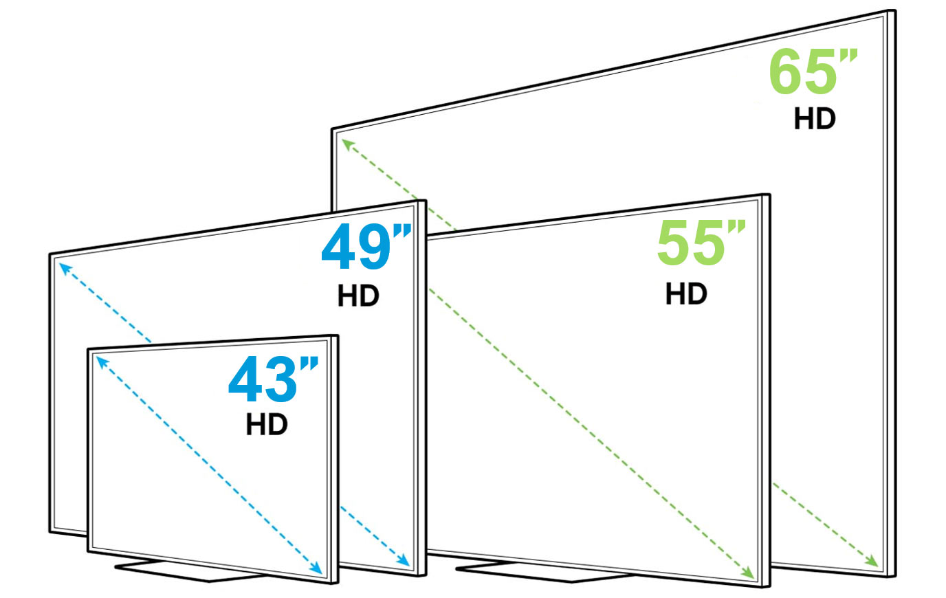 اندازه های تلویزیون ال جی UN7240 محصول 2020