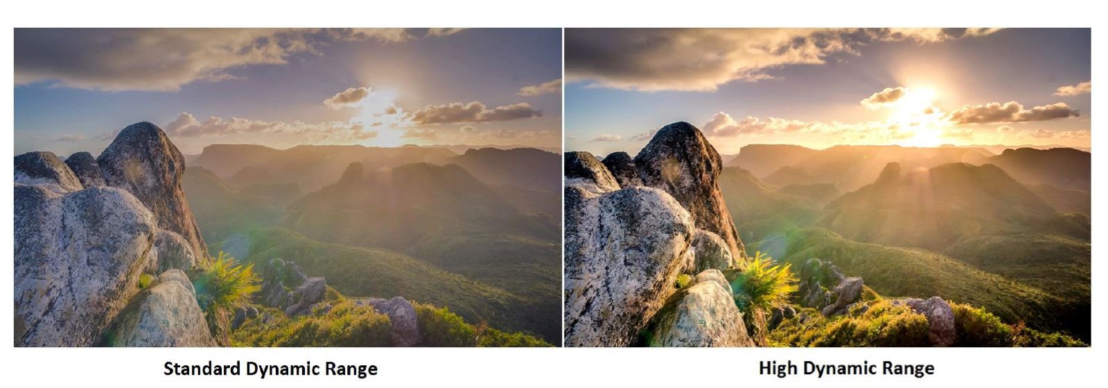 تکنولوژی HDR در تلویزیون OLED854