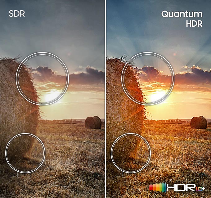 تلویزیون QLED Q70A دارای فناوری Quantom HDR