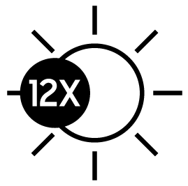 تکنولوژی Quantum HDR 12x