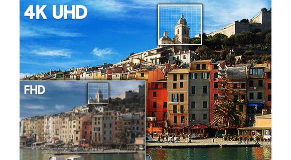 کیفیت تصویر 4K UHD در تلویزیون RU7100