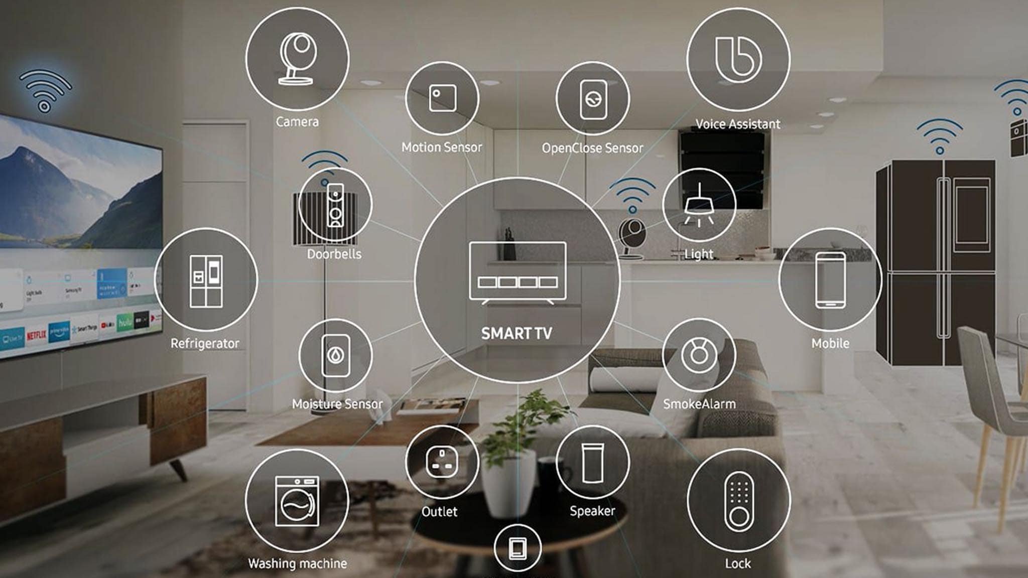 تلویزیون هوشمند سامسونگ با سیستم عامل اسمارت در دی جی بانه