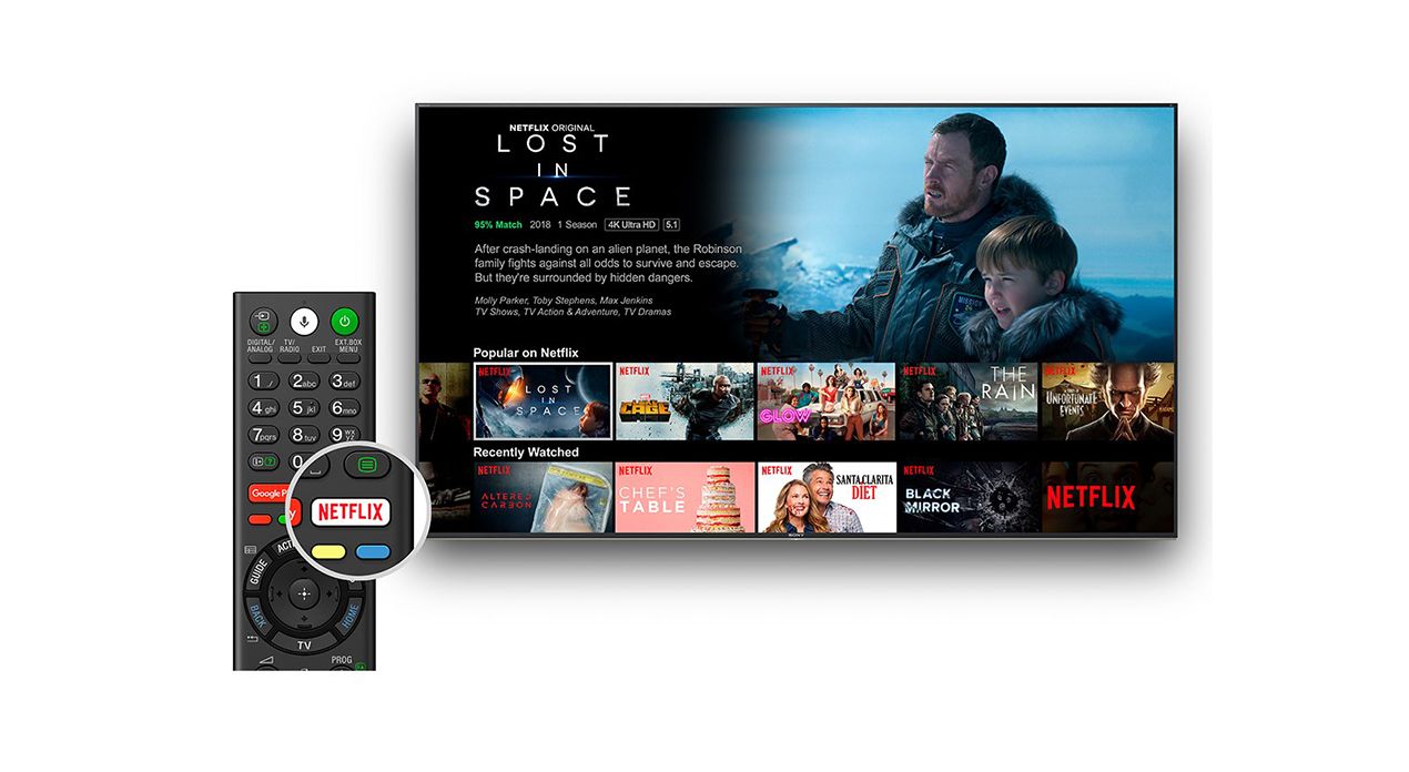دکمه اختصاصی Netflix روی ریموت کنترل تلویزیون سونی A9G
