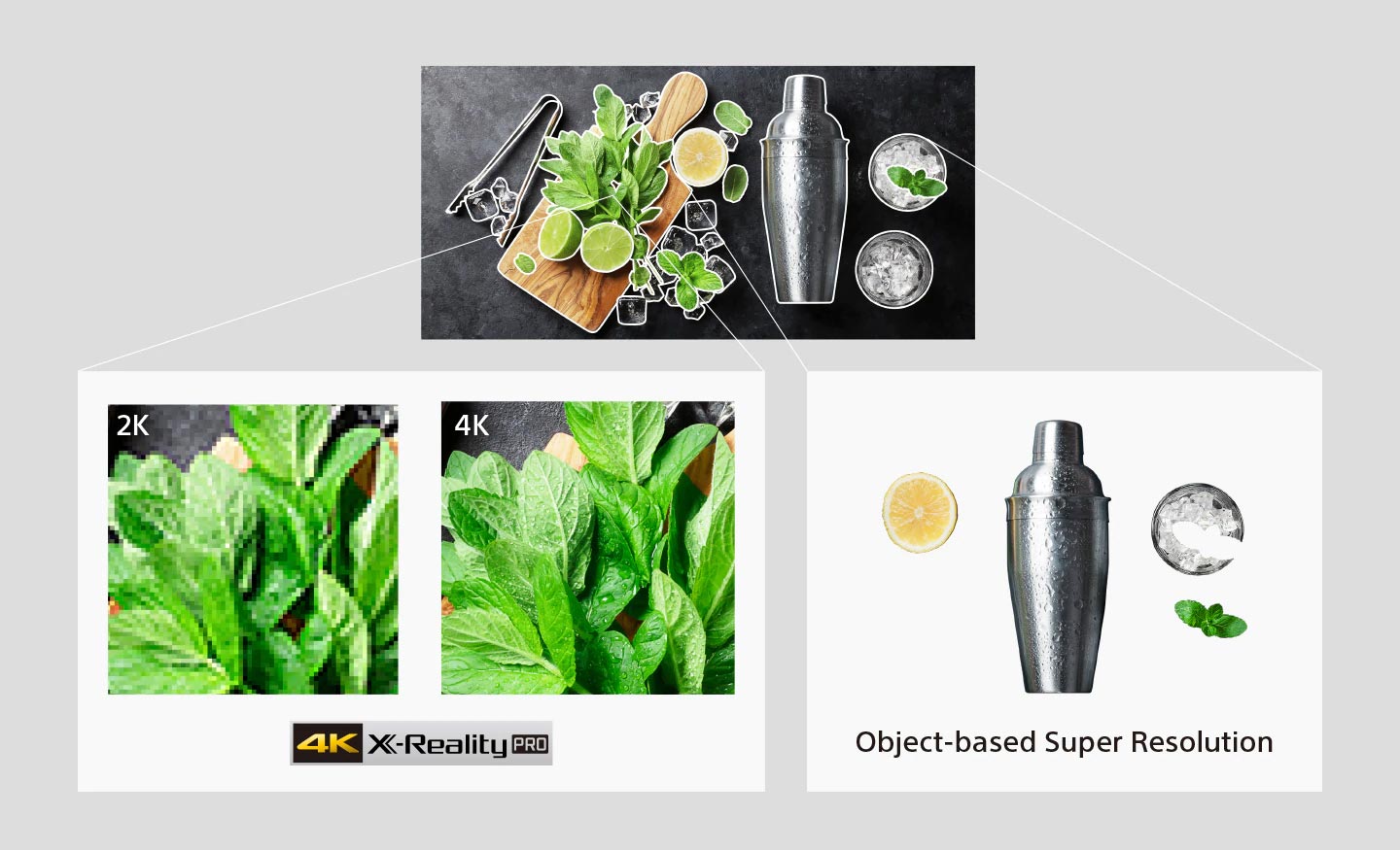 فناوری 4K X-Reality PRO در تلویزیون سونی A8H