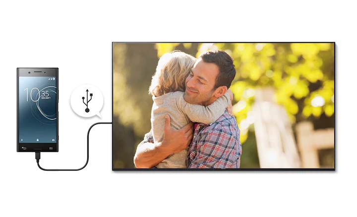 اتصال تلویزیون 43 اینچ W660F سونی به چند دستگاه