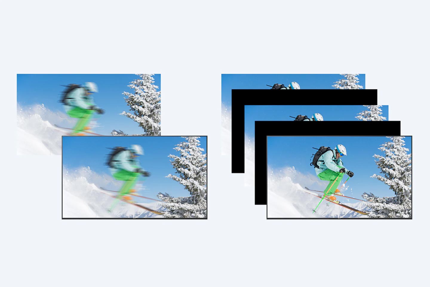 فناوری Motionflow XR 240 در تلویزیون X8007H