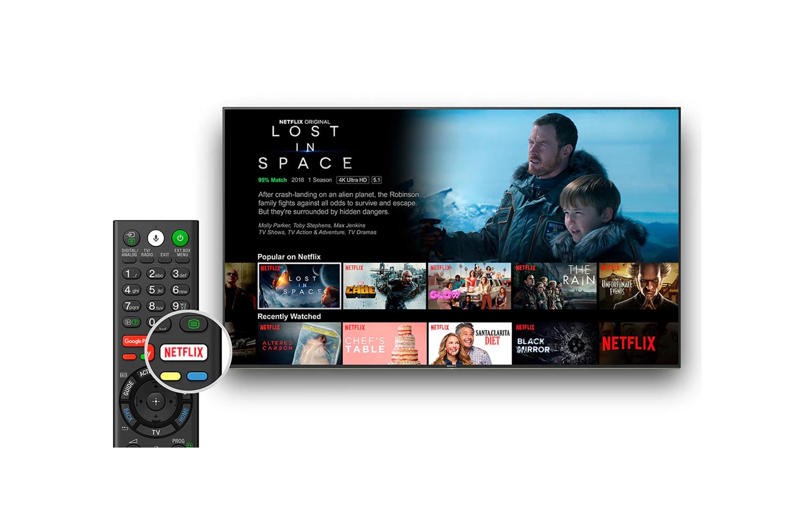 دکمه های اختصاصی نت فلیکس و یوتیوب در ریموت کنترل تلویزیون X8007H