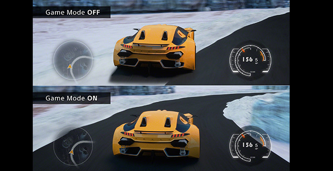 سونی X80K با فناوری ALLM