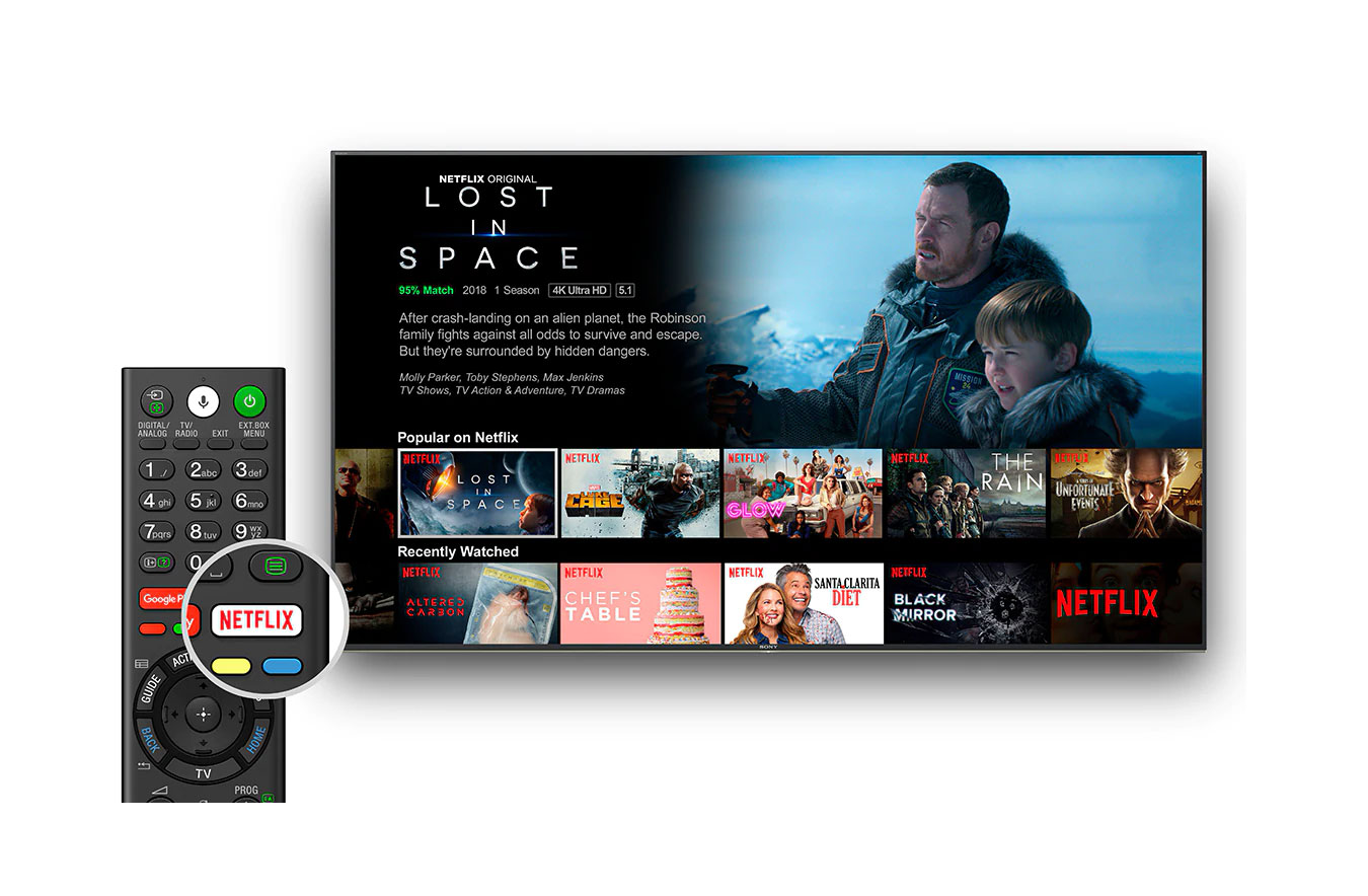 دکمه اختصاصی Netflix در تلویزیون سونی X9000G