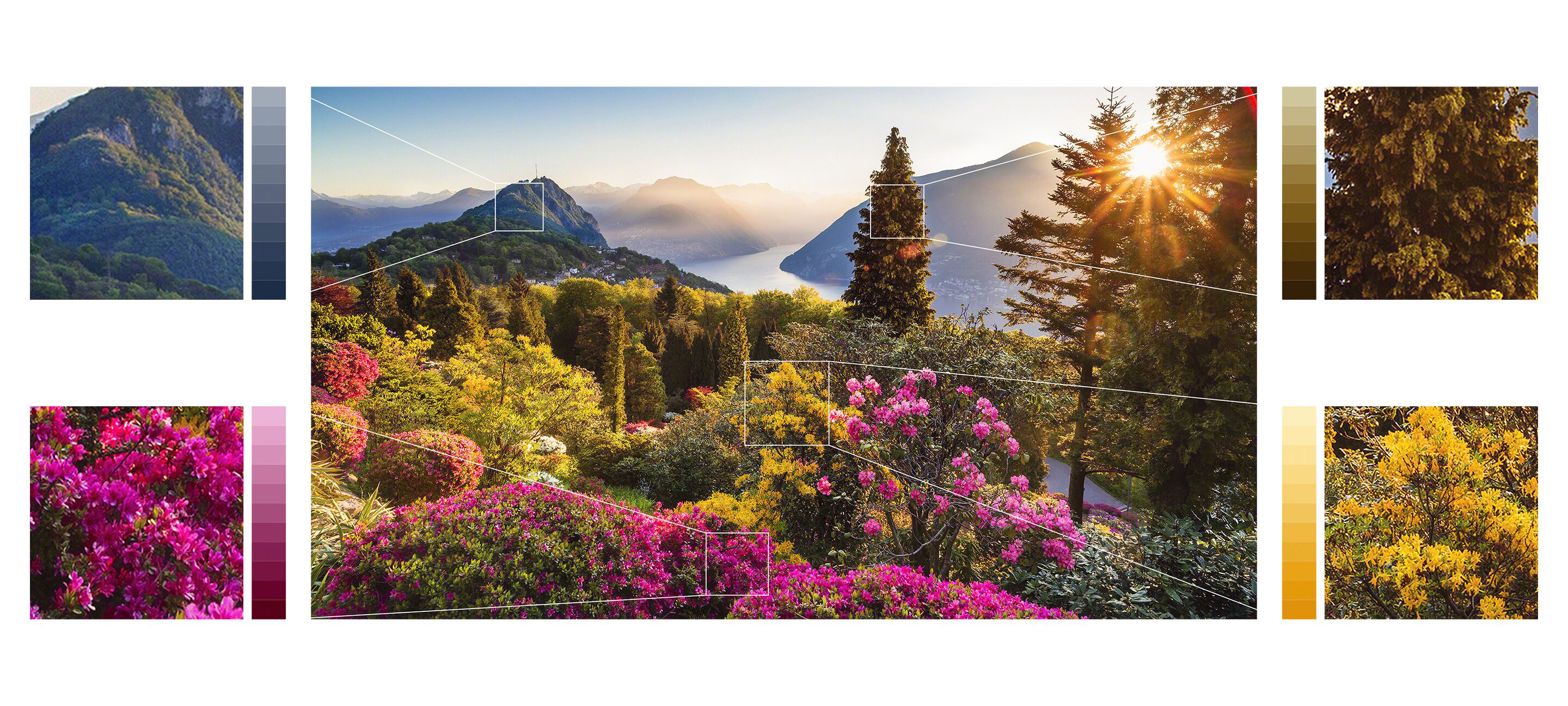 تکنولوژی Object-based HDR remaster در تلویزیون ال ای دی سونی X9000G