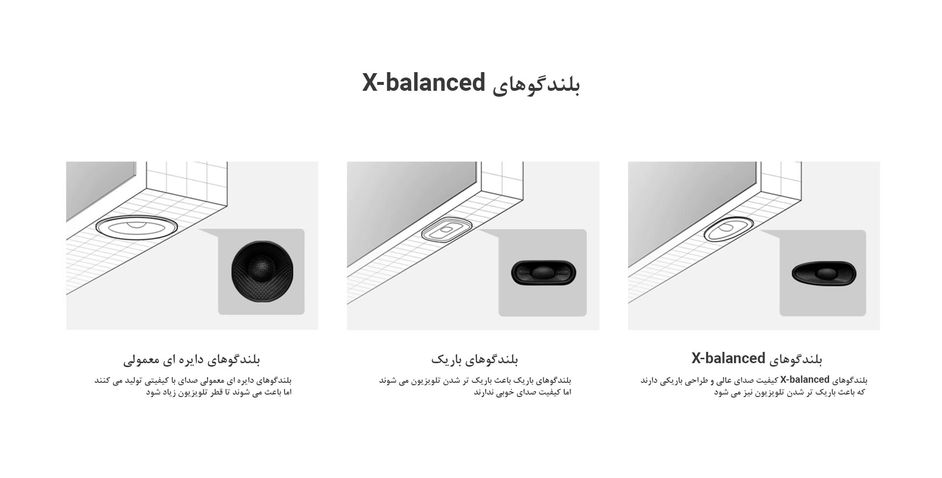 مقایسه بلندگوی X-balanced با بلندگوهای سایر تلویزیون ها