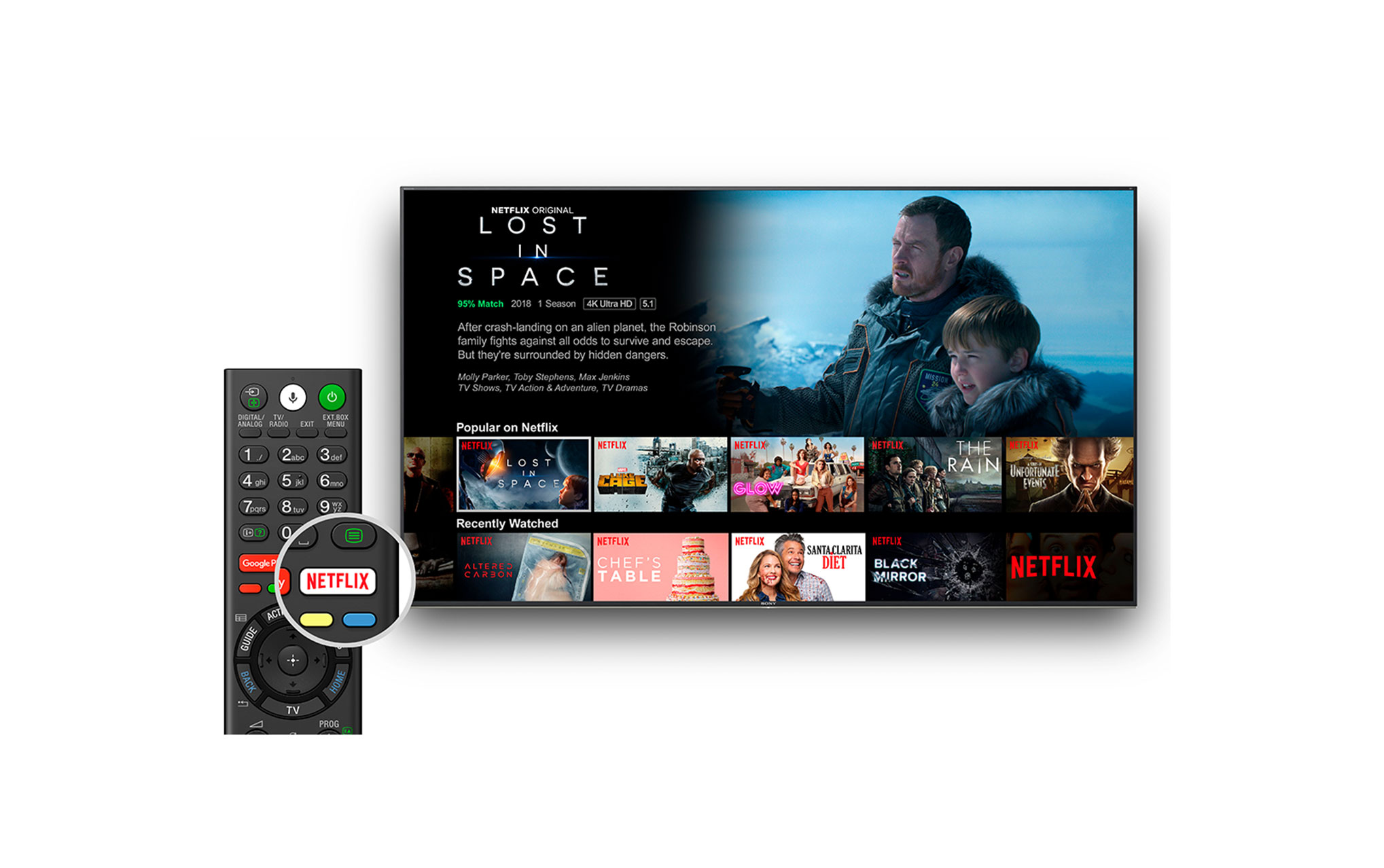 دکمه اختصاصی Netflix روی ریموت کنترل تلویزیون X9500G