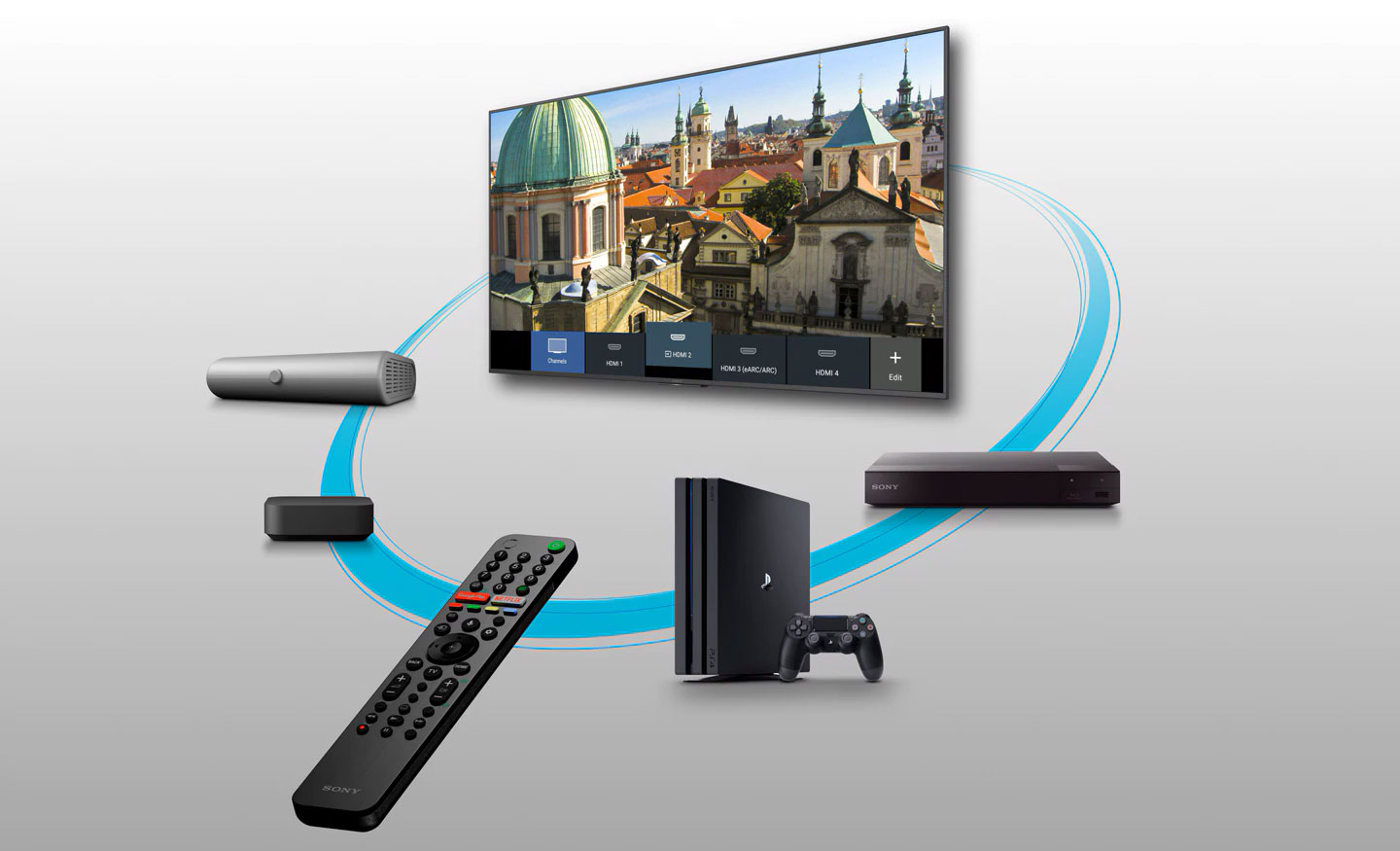 ریموت کنترل همه کاره و هوشمند تلویزیون 65X9500G