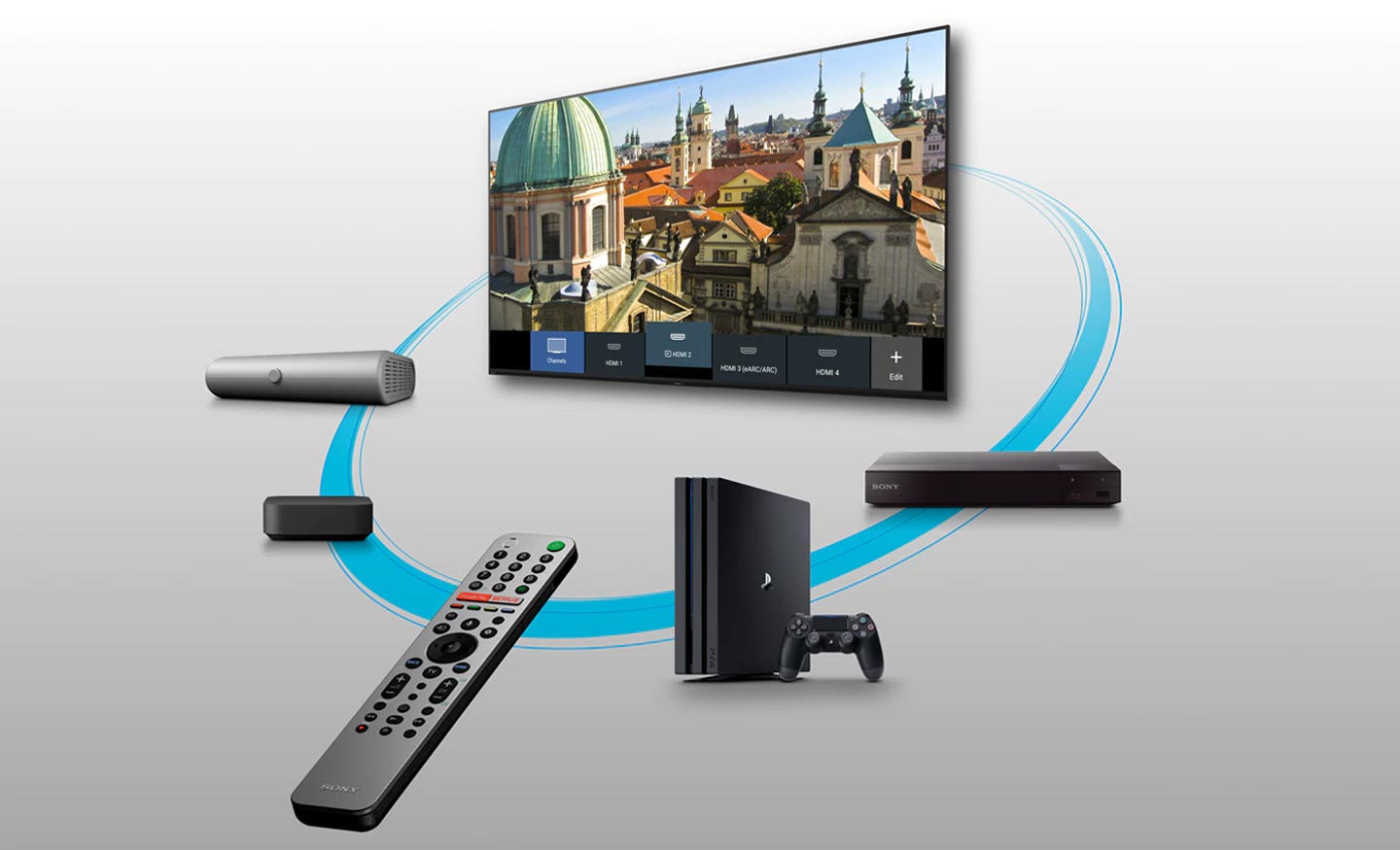 کنترل سایر دستگاه ها با استفاده از ریموت کنترل تلویزیون X9500H