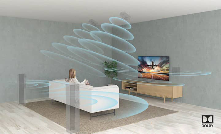 پخش صدای فراگیر توسط بلندگوهای تلویزیون سونی X95J با فناوری Dolby Atmos و 3D Surround Upscaling