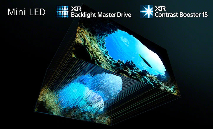 فناوری XR Contrast Booster 15 و تقویت روشنایی در تلویزیون 4K سونی X95K