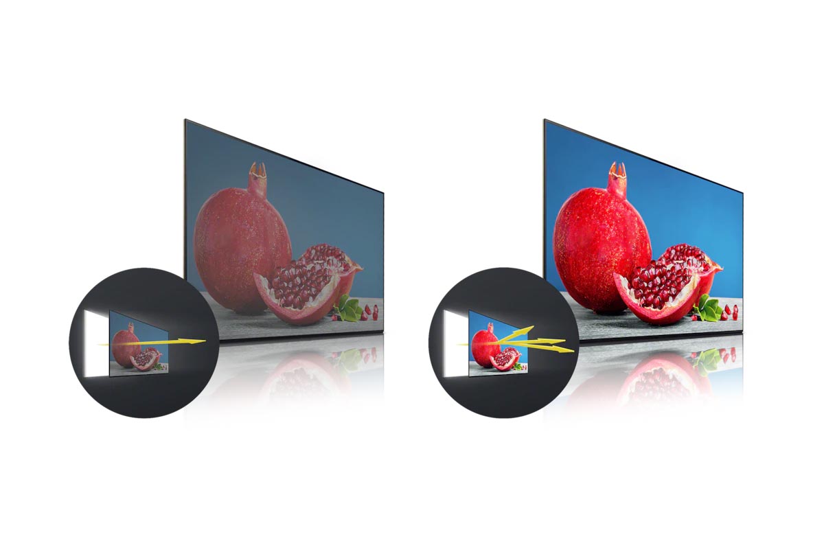 تکنولوژی X-Wide Angle در تلویزیون Z8H