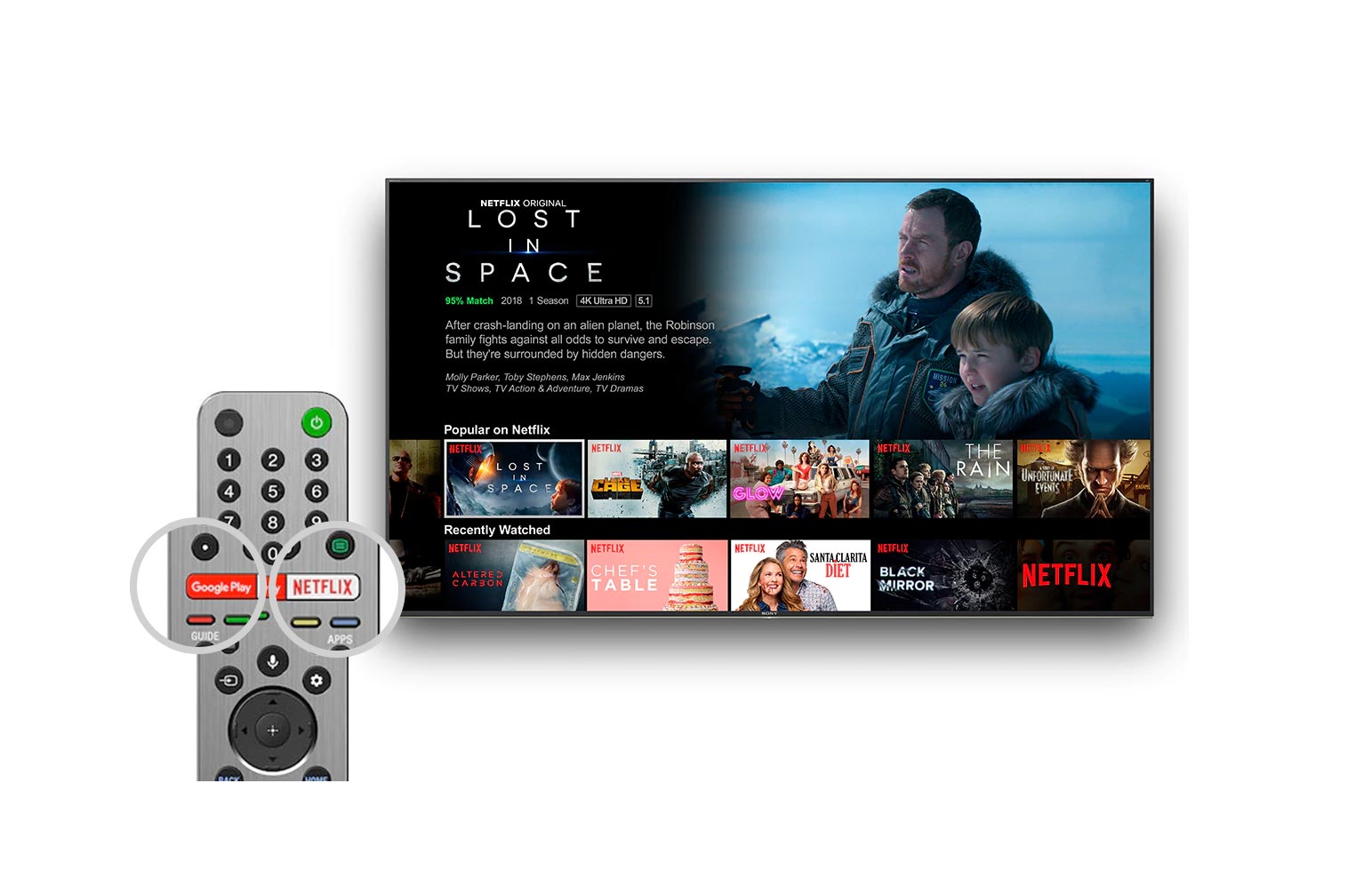 دکمه های اختصاصی نت فلیکس و یوتیوب در ریموت کنترل تلویزیون Z8H