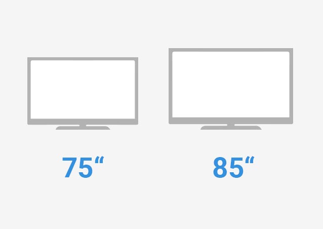 تلویزیون سونی Z8H در سایز های 75 اینچ و 85 اینچ تولید می شود