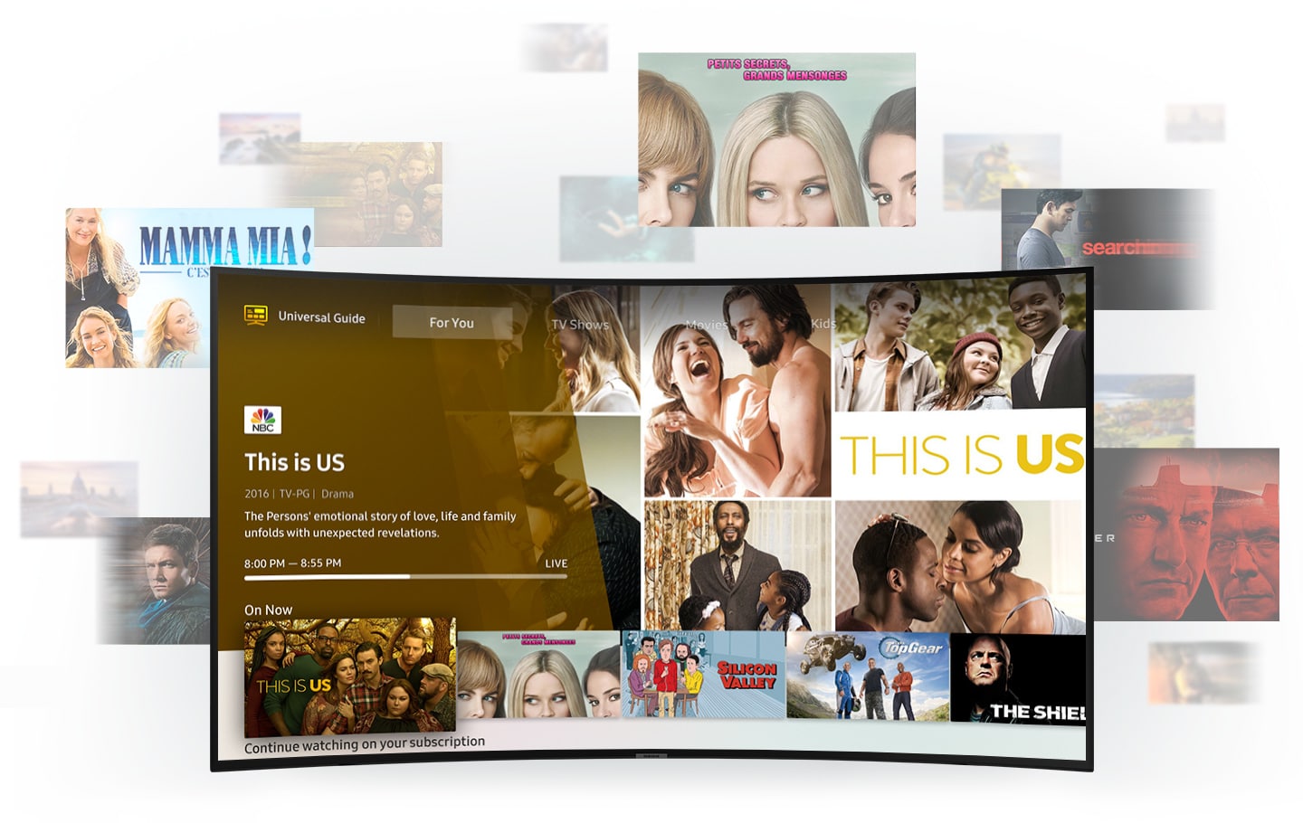 راهنمای جهانی در تلویزیون LED سامسونگ RU7300