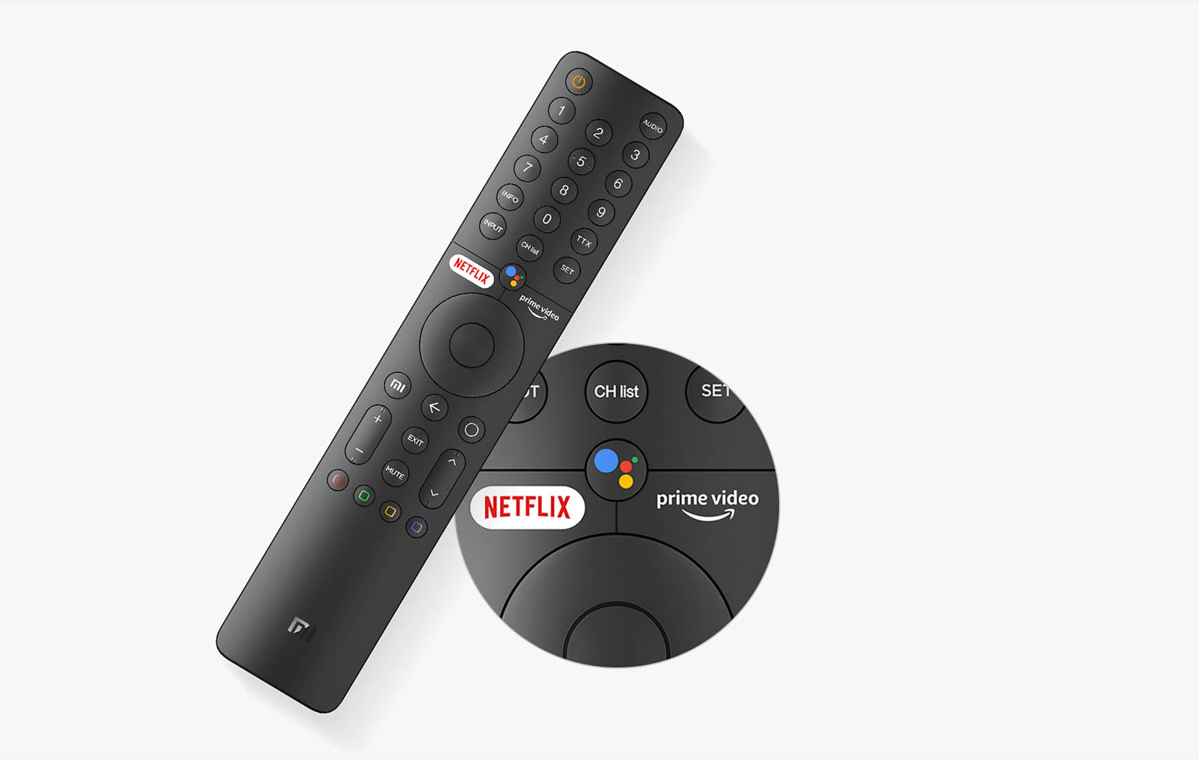 ریموت کنترل تلویزیون شیائومی P1