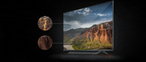 تکنولوژی HDR یا High Dynamic Range در تلویزیون Q1